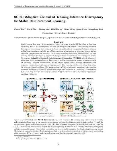 First page of ACRL: Adaptive Control of Training-Inference Discrepancy for Stable Reinforcement Learning